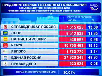 Официальный портал союза United Cossacks